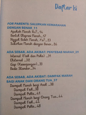 Don't-Be-Angry-Mom,-Buku-Mega-Best-Seller-yang-Wajib-Orang-Tua-Baca daftar isi buku don't be angry, mom