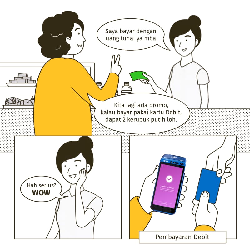 Ingin Buka Usaha? Wajib Tahu Aplikasi Kasir Ini manfaat aplikasi kasir spots