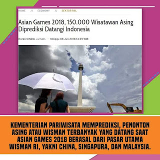 ayah Bunda, yuk manfaatkan momen asian games ini untuk pendidikan anak kita asian games meningkatkan pertumbuhan ekonomi